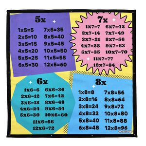 Outdoor Learning 5x 6x 7x 8x Times Tables Poster For Your Trampoline Net Or Anywhere!