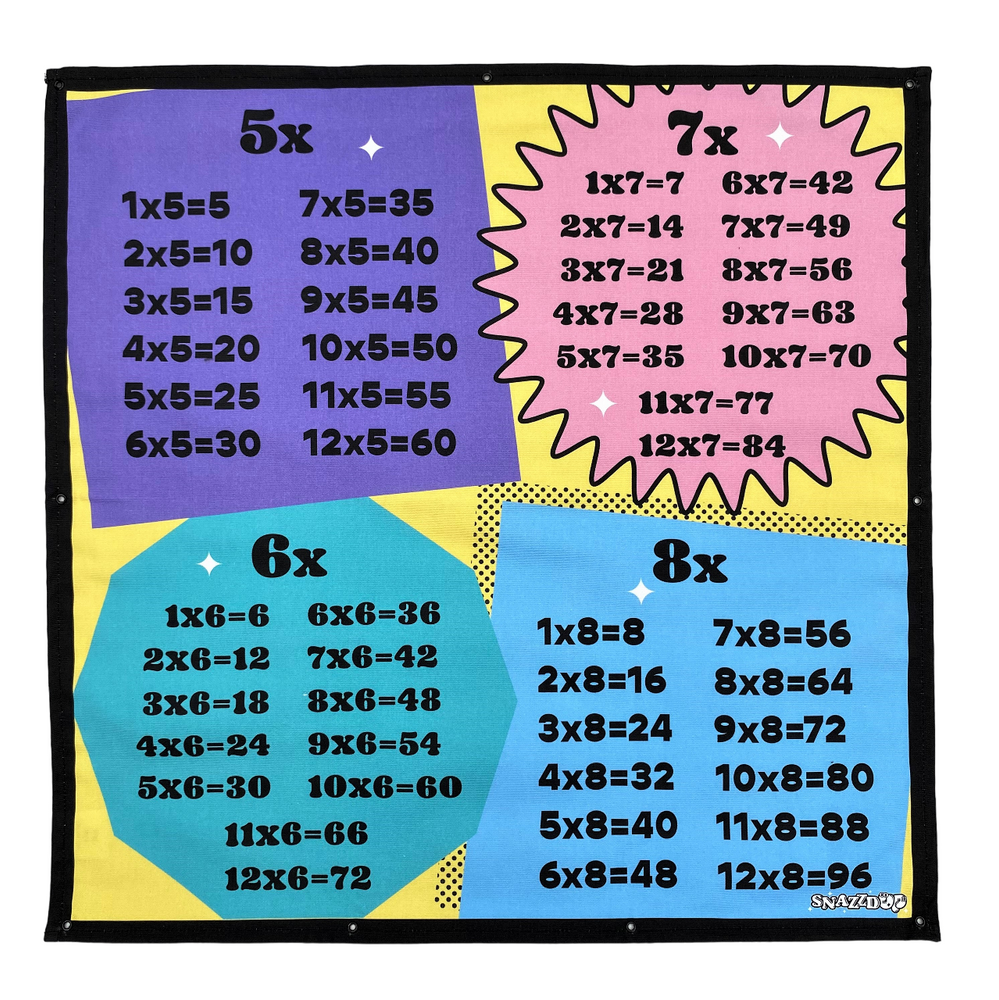 Outdoor Learning Times Tables Posters No Plastic Triple Bundle