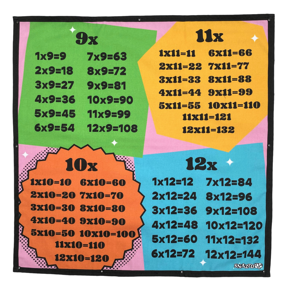 Outdoor Learning 9x 10x 11x 12x Times Tables Poster For Your Trampoline Net Or Anywhere!