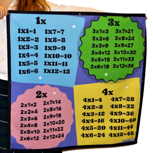 Outdoor Learning Times Tables Posters No Plastic Triple Bundle