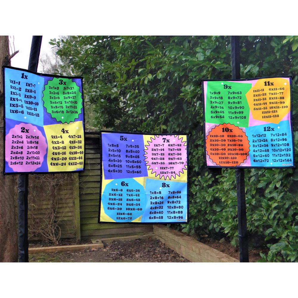 Outdoor Learning Times Tables Posters Trampoline Net Triple Pack