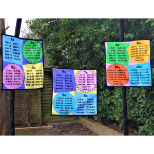 Outdoor Learning Times Tables Posters Triple Pack - For Your Trampoline Net Or Anywhere!