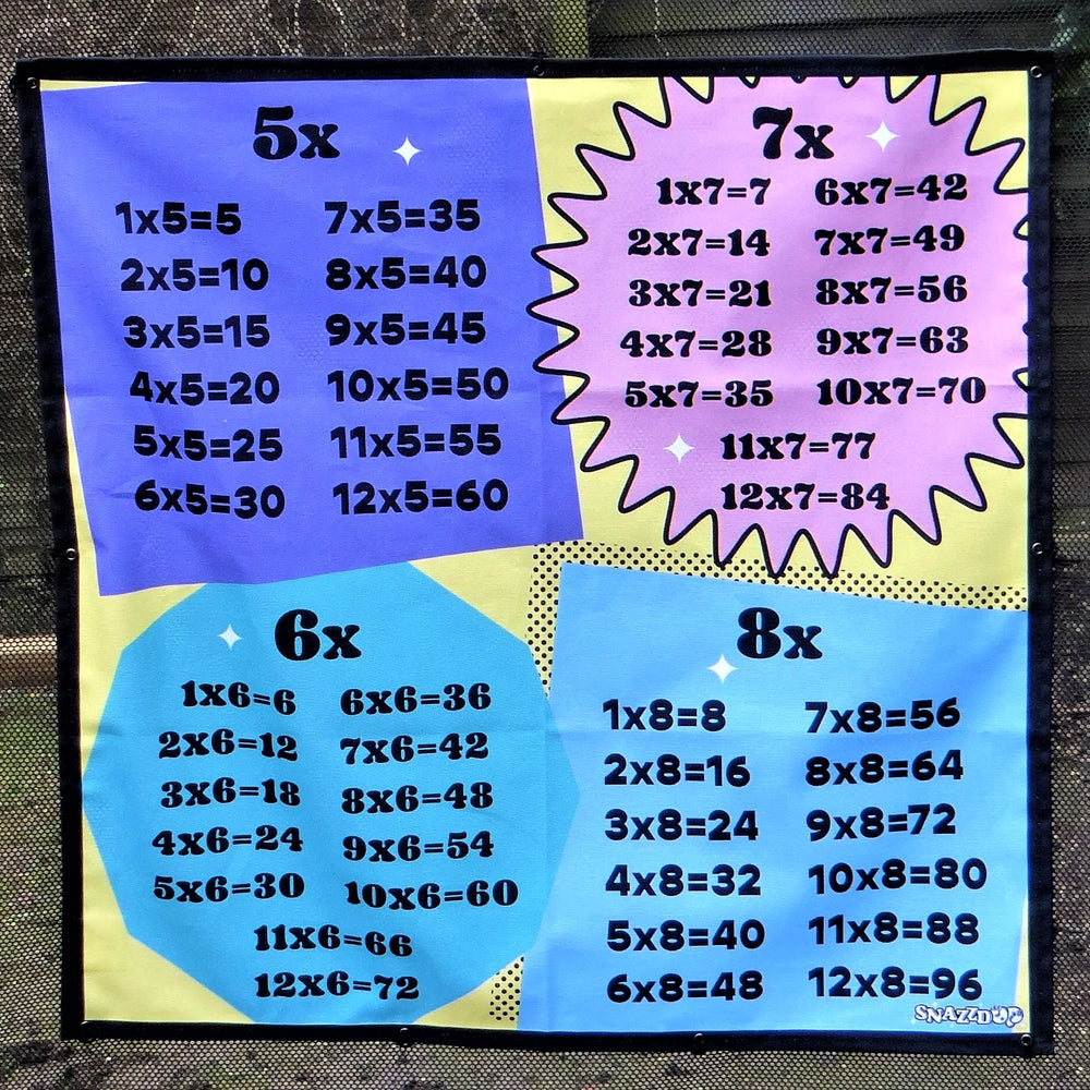 Outdoor Learning 5x 6x 7x 8x Times Tables Poster For Your Trampoline Net Or Anywhere!