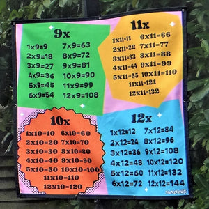 Outdoor Learning 9x 10x 11x 12x Times Tables Poster For Your Trampoline Net Or Anywhere!